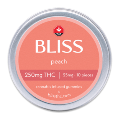 Bliss Peach 250mg THC Gummies - Image 2